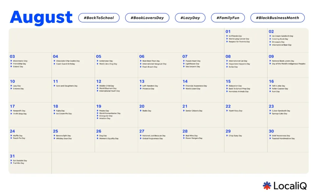 Your Essential 2025 Marketing Calendar Template | Localiq With August 2025 Social Media Calender
