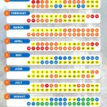 2025 & 2026 Disney World Crowd Calendar | Avoiding The Crowds Regarding Disney Crowd Calendar September 2025