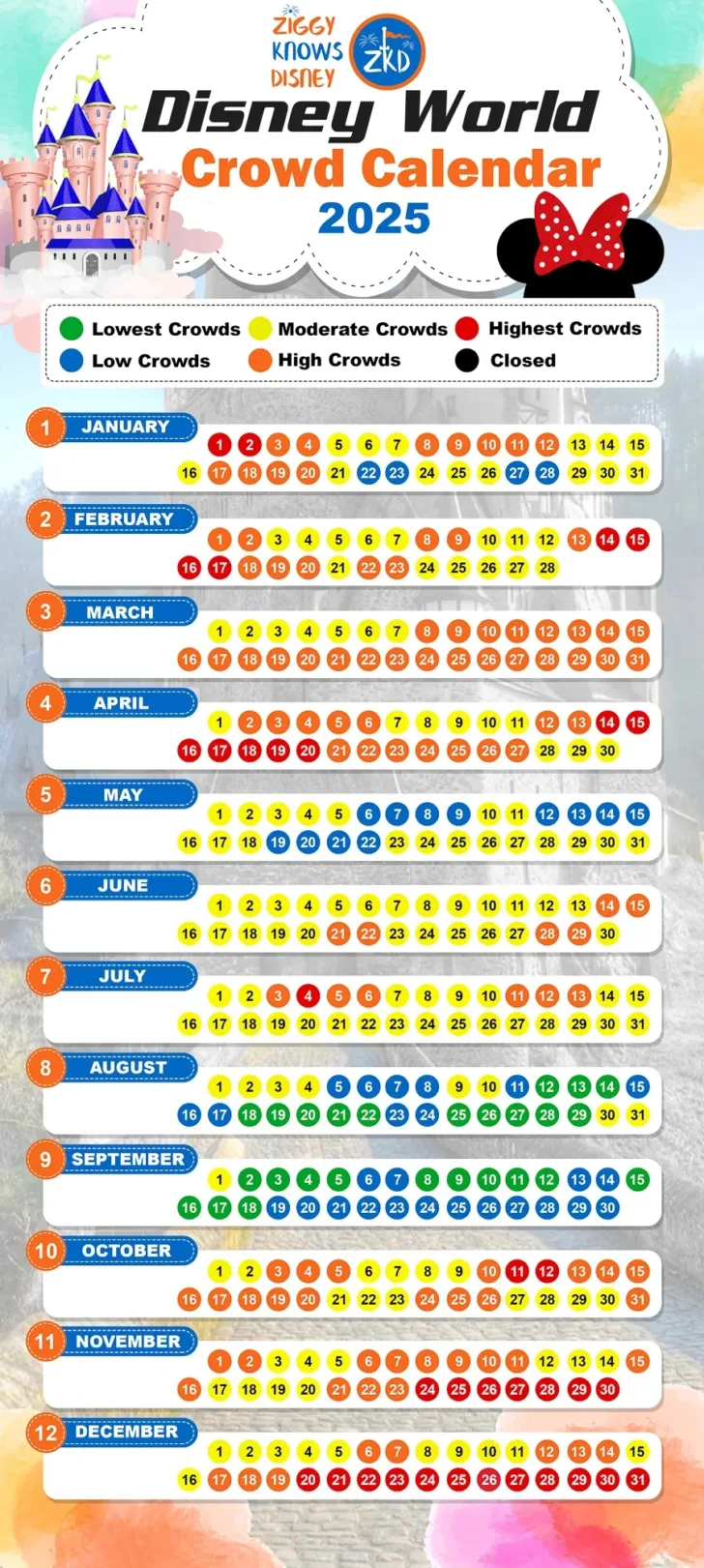 Disney Crowd Calendar September 2025