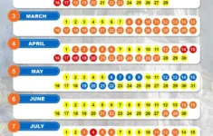 2025 & 2026 Disney World Crowd Calendar | Avoiding The Crowds within Disney World Crowd Calendar September 2025