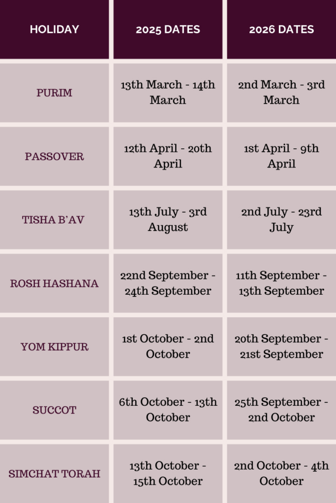 2025 & 2026 Jewish Wedding Dates To Avoid For Your Simcha Regarding September 2025 Calendar With Jewish Holidays