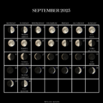 2025 Moon Calendar   Every Phase And Stage Of The Moon Inside Full Moon September 2025 Dates Calendar