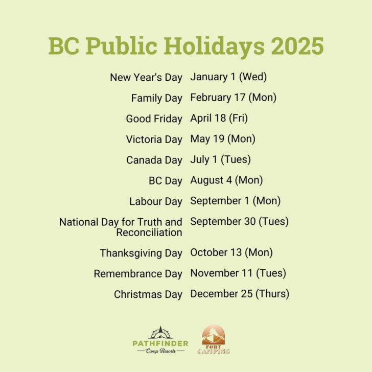 September Long Weekend 2025