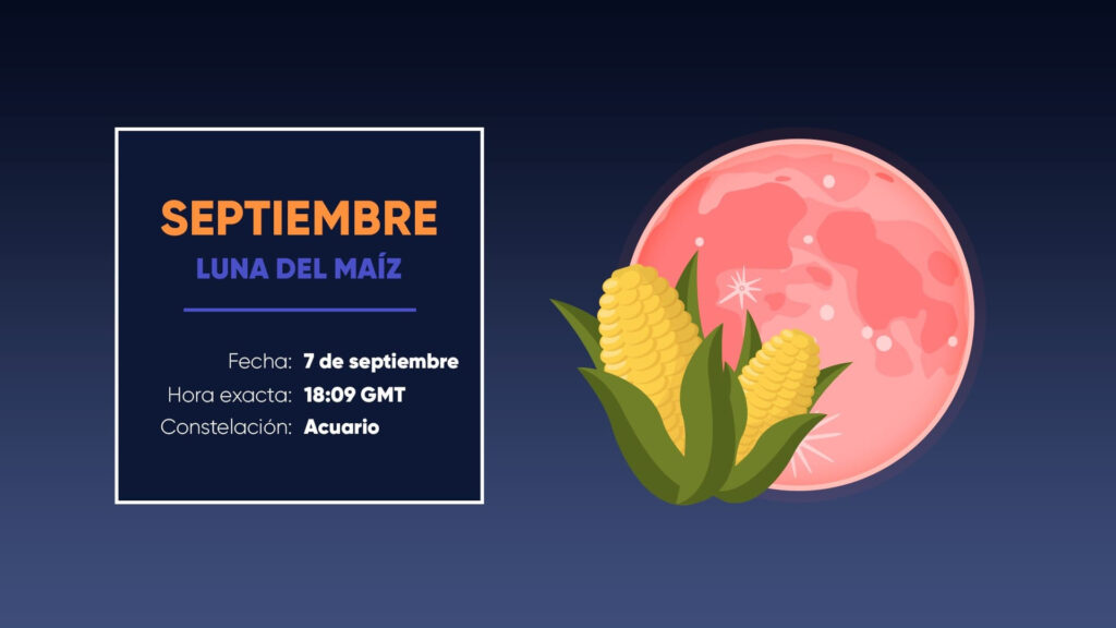 Calendario De Lunas Llenas 2025 | Programación De Lunas Llenas With Luna September 2025 Calendario De Lunas Llenas 2025 | Programación De Lunas Llenas With Luna September 2025