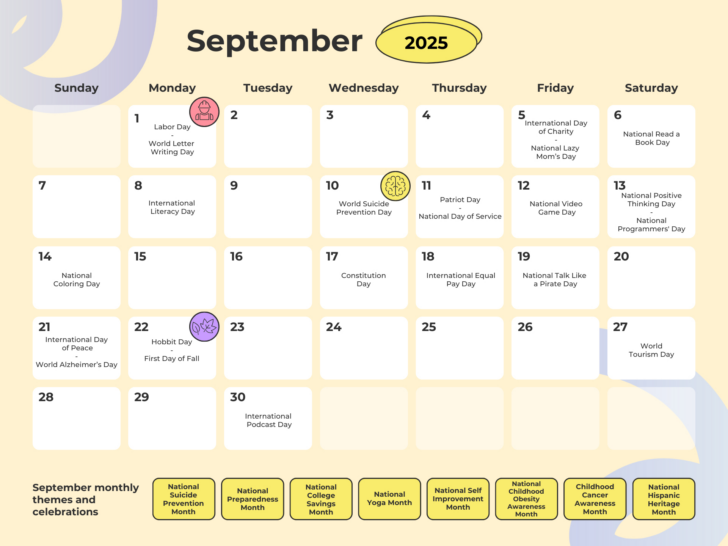 Events in September 2025