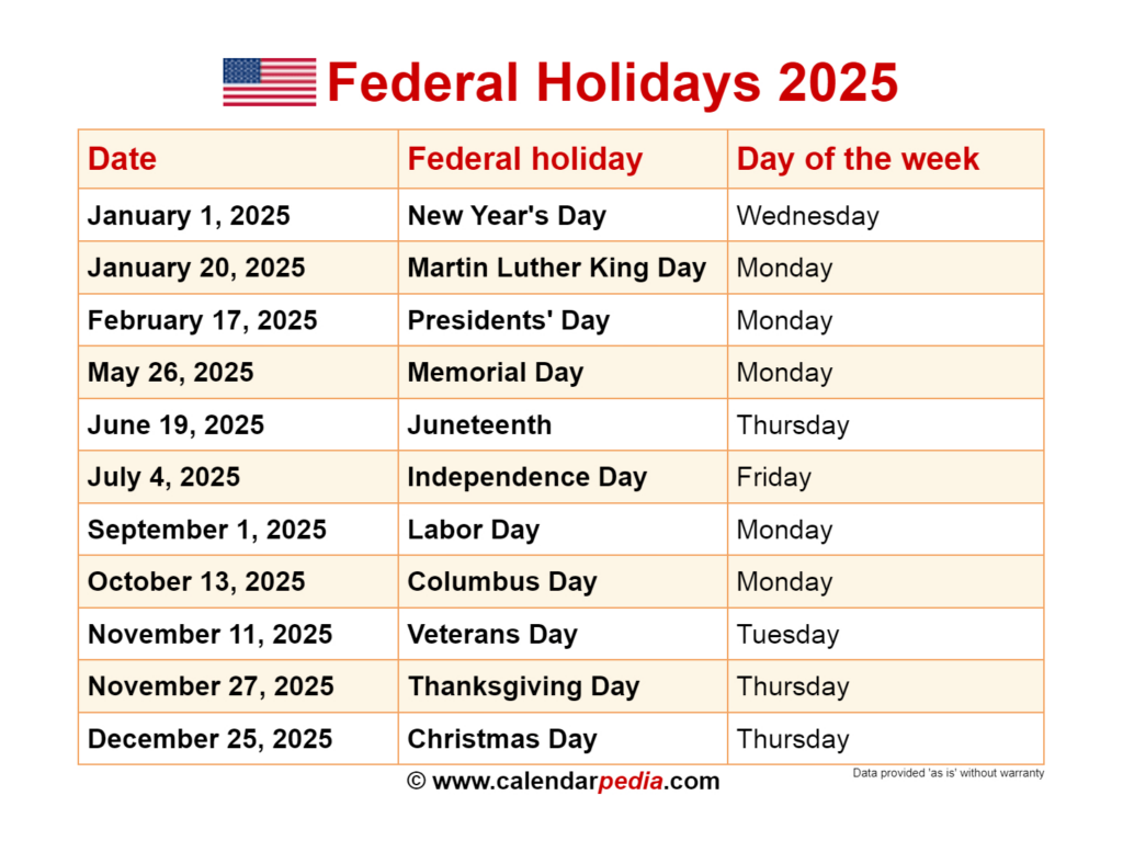 Federal Holidays 2025 Intended For National Day September 20205 Federal Holidays 2025 Intended For National Day September 20205