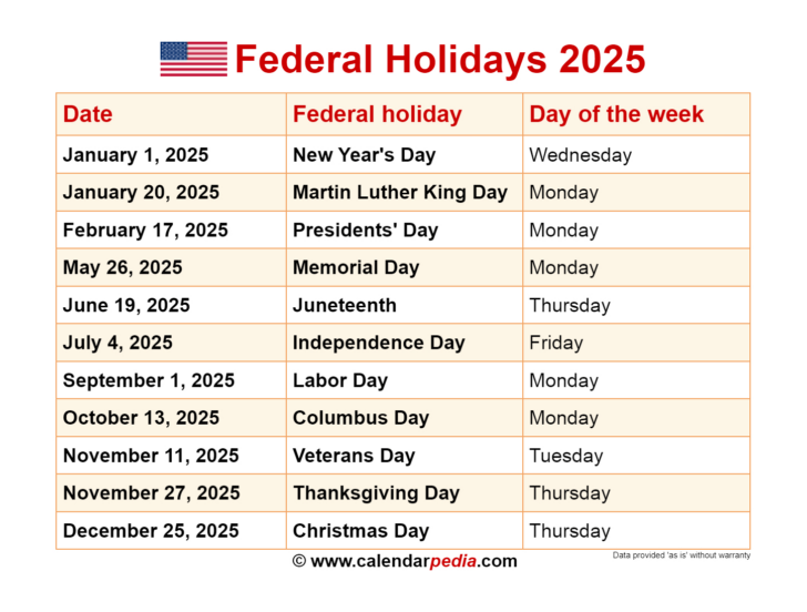 National Day September 20205
