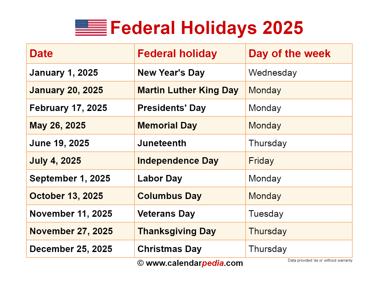 Federal Holidays 2025 intended for National Day September 20205