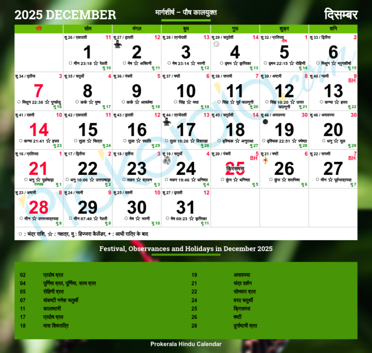 September 2025 Festival Calendar Gujarati Calendar