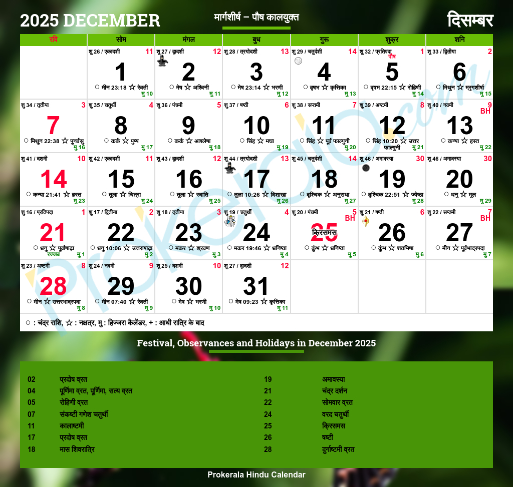 Hindu Calendar 2025: Festivals, Auspicious Days & Important Dates Pertaining To September 2025 Festival Calendar Gujarati Calendar Hindu Calendar 2025: Festivals, Auspicious Days & Important Dates Pertaining To September 2025 Festival Calendar Gujarati Calendar