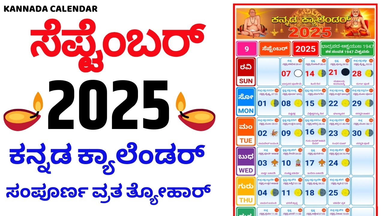 Kannada Calendar 2025 September | 2025 Kannada Calendar | September 2025 Kannada Calendar within September 2025 Calendar Kannada