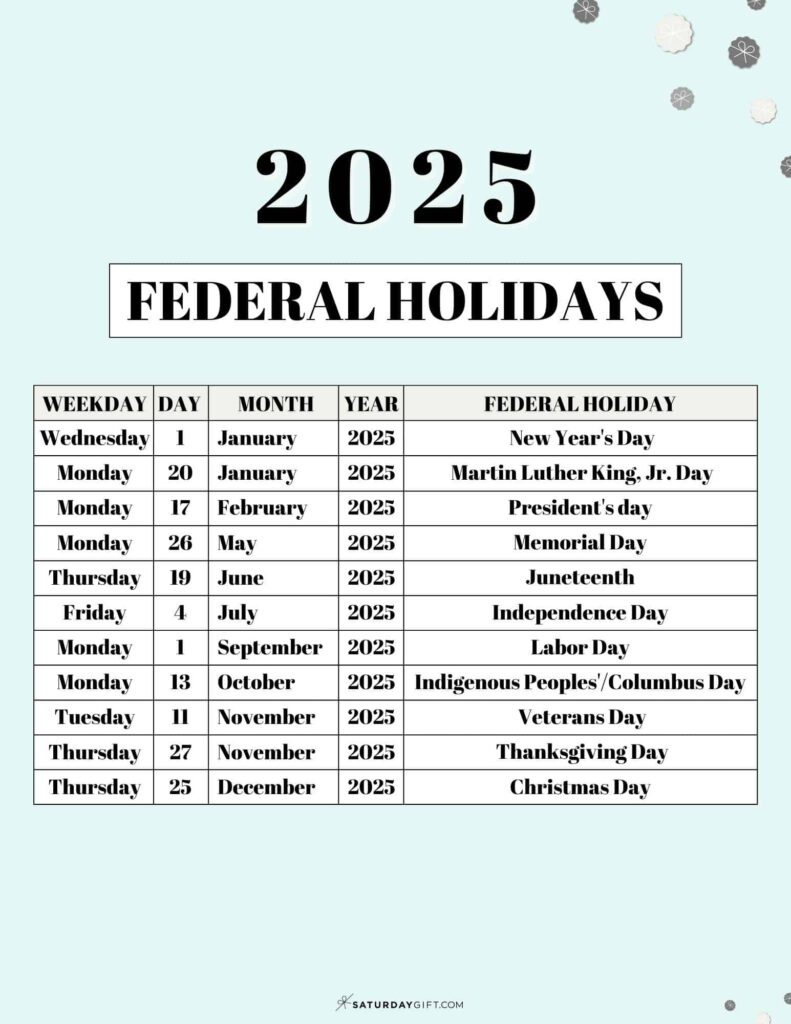 List Of Federal Holidays 2025 In The U.s. | Saturdaygift Inside September Holidays 2025