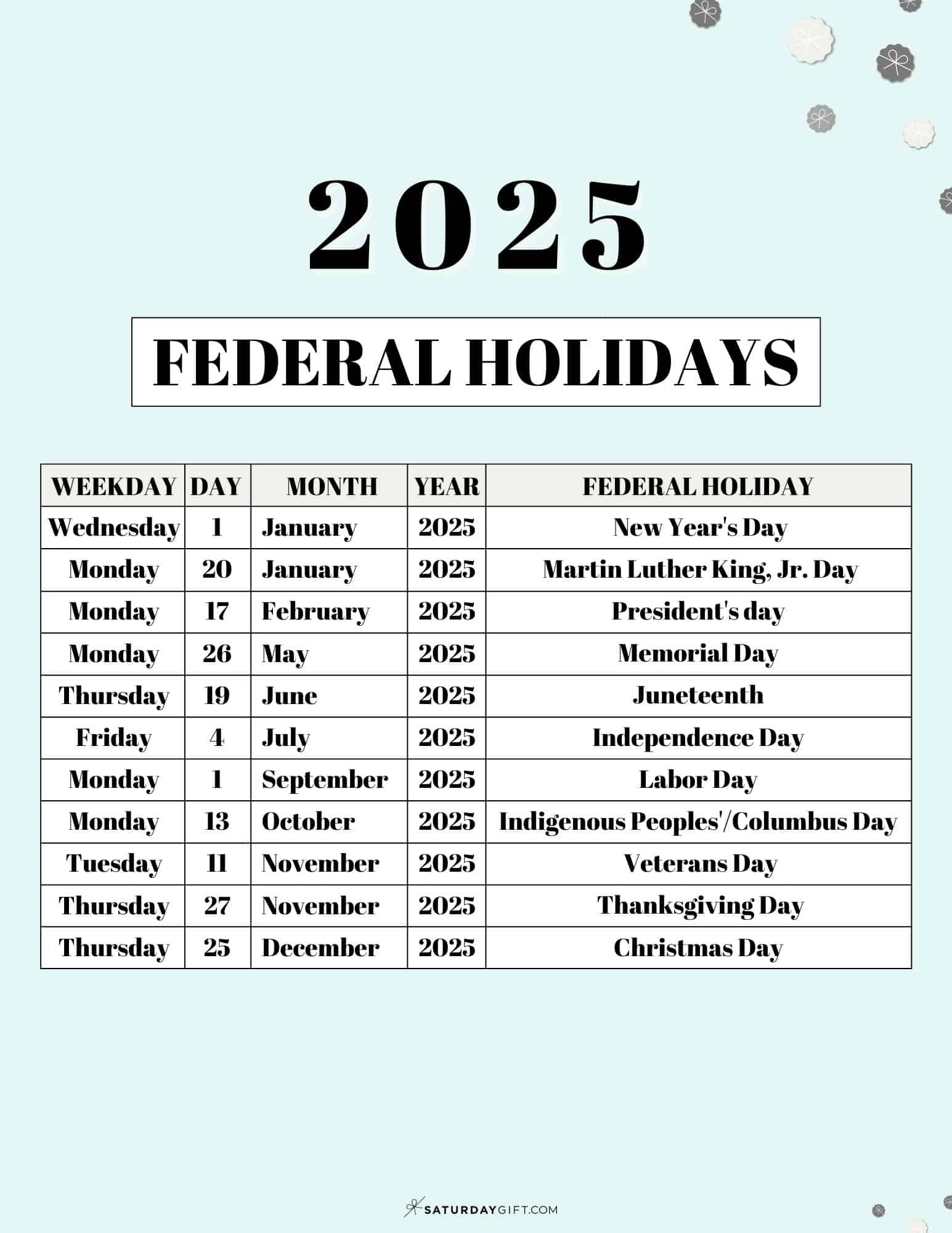 List Of Federal Holidays 2025 In The U.s. | Saturdaygift inside September Holidays 2025