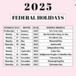 List Of Federal Holidays 2025 In The U.s. | Saturdaygift Intended For National Day September 2025