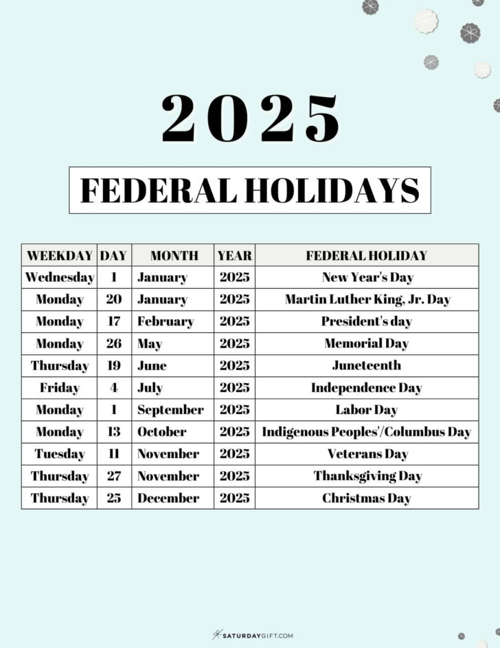 September National Holiday Calendar 2025