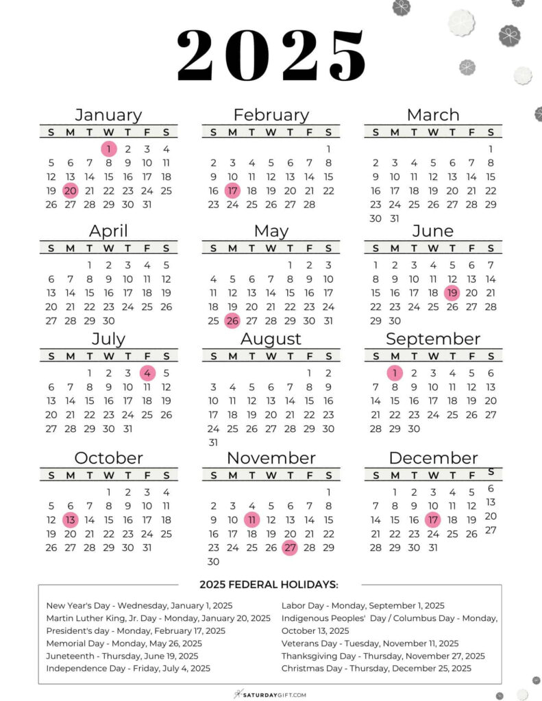 List Of Federal Holidays 2025 In The U.s. | Saturdaygift Pertaining To September 2025 Calendar With Federal Holidays