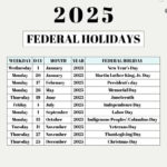 List Of Federal Holidays 2025 In The U.s. | Saturdaygift Regarding September 2025 Holidays