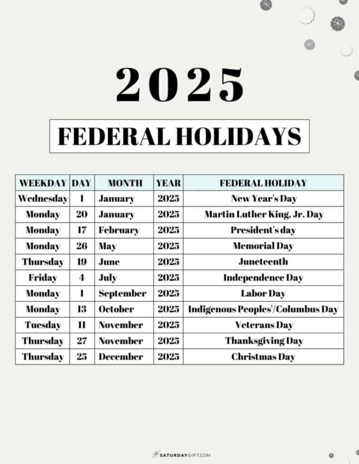 September 2025 Holidays