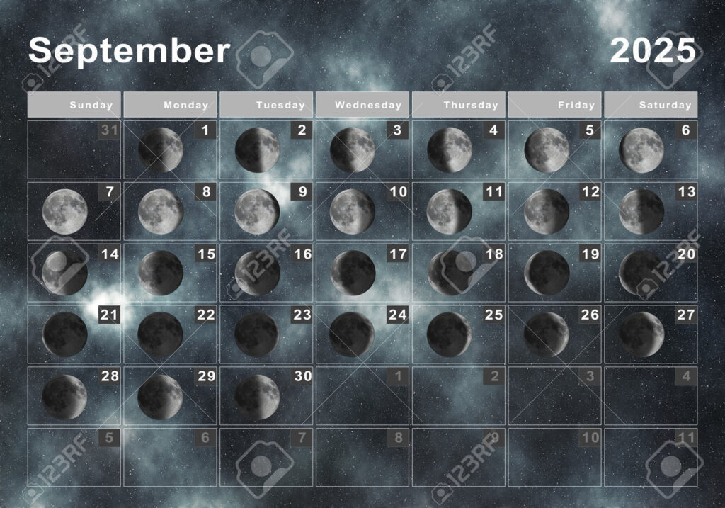 Mondkalender Für September 2025 Mondzyklen Mondphasen Lizenzfreie Regarding Moon Phases September 2025 Mondkalender Für September 2025 Mondzyklen Mondphasen Lizenzfreie Regarding Moon Phases September 2025