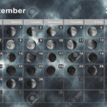 Mondkalender Für September 2025 Mondzyklen Mondphasen Lizenzfreie Regarding Moon Phases September 2025