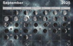 Mondkalender Für September 2025 Mondzyklen Mondphasen Lizenzfreie regarding Moon Phases September 2025