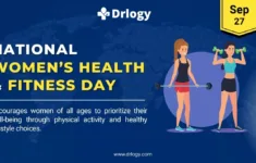 National Women'S Health And Fitness Day September 27, 2025 | Drlogy in National Day September 2025