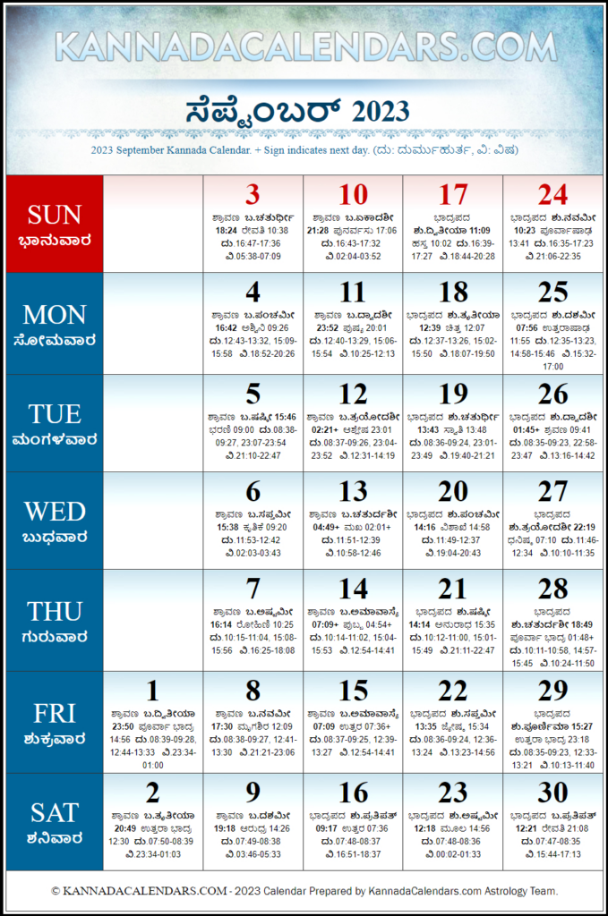 September 2023 Kannada Calendar | Shobhkrita Nama Samvatsara With September 2025 Calendar With Holidays In Kannada September 2023 Kannada Calendar | Shobhkrita Nama Samvatsara With September 2025 Calendar With Holidays In Kannada