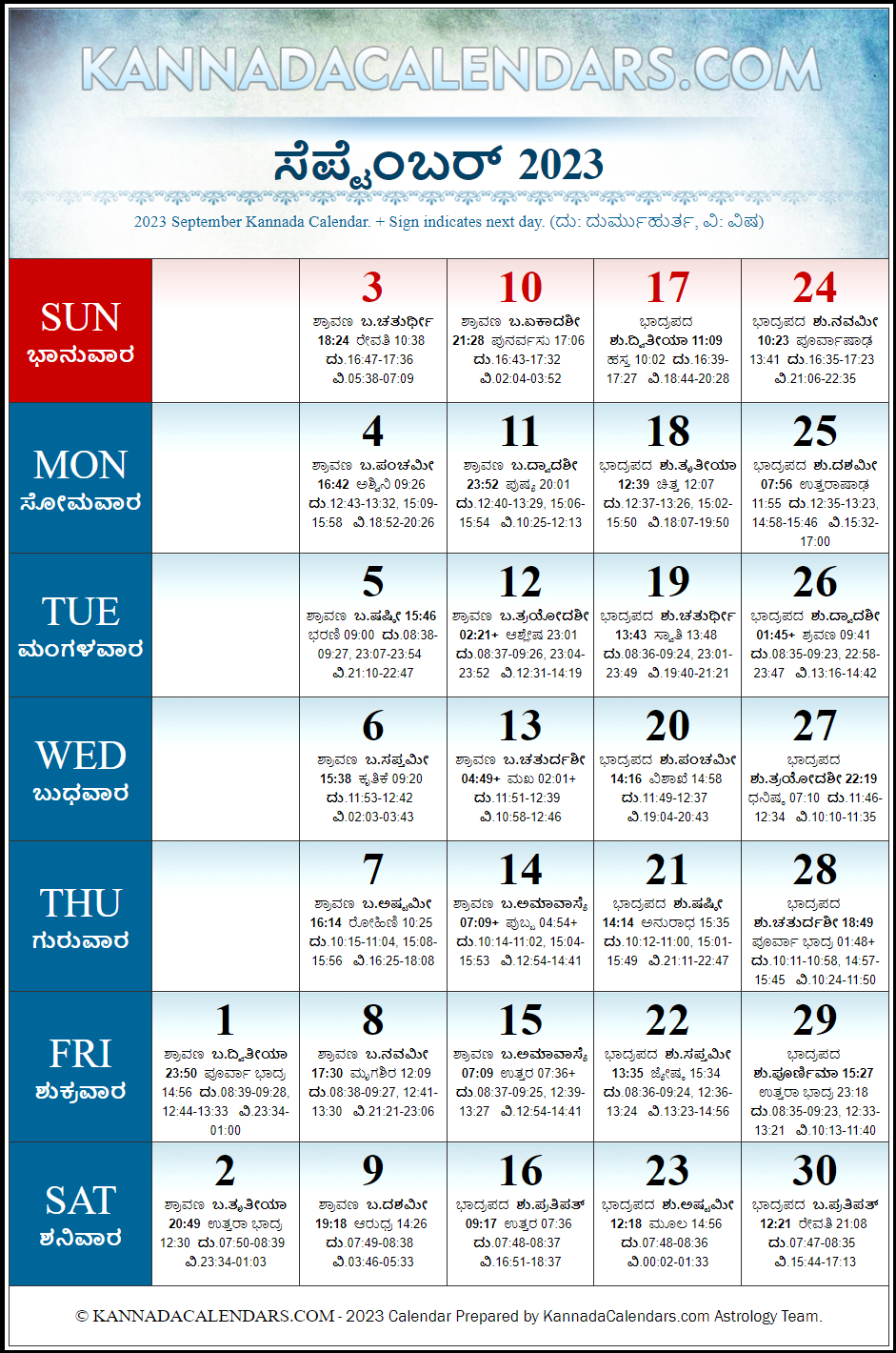 September 2023 Kannada Calendar | Shobhkrita Nama Samvatsara with September 2025 Calendar With Holidays In Kannada