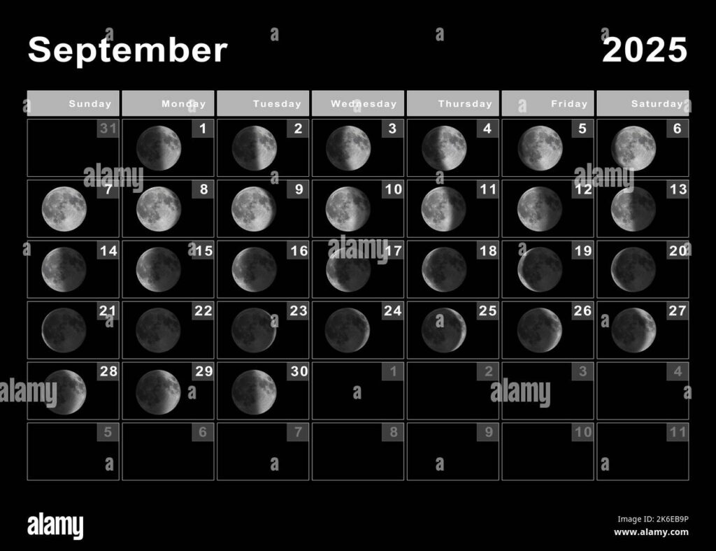 September 2025 Lunar Calendar, Moon Cycles, Moon Phases Stock In Full Moon September 2025 Dates Calendar September 2025 Lunar Calendar, Moon Cycles, Moon Phases Stock In Full Moon September 2025 Dates Calendar