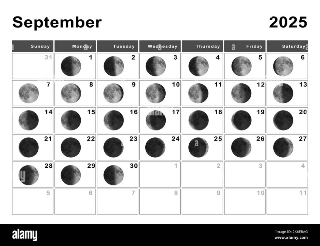 September 2025 Lunar Calendar, Moon Cycles, Moon Phases Stock Throughout Full Moon September 2025 Dates Calendar September 2025 Lunar Calendar, Moon Cycles, Moon Phases Stock Throughout Full Moon September 2025 Dates Calendar