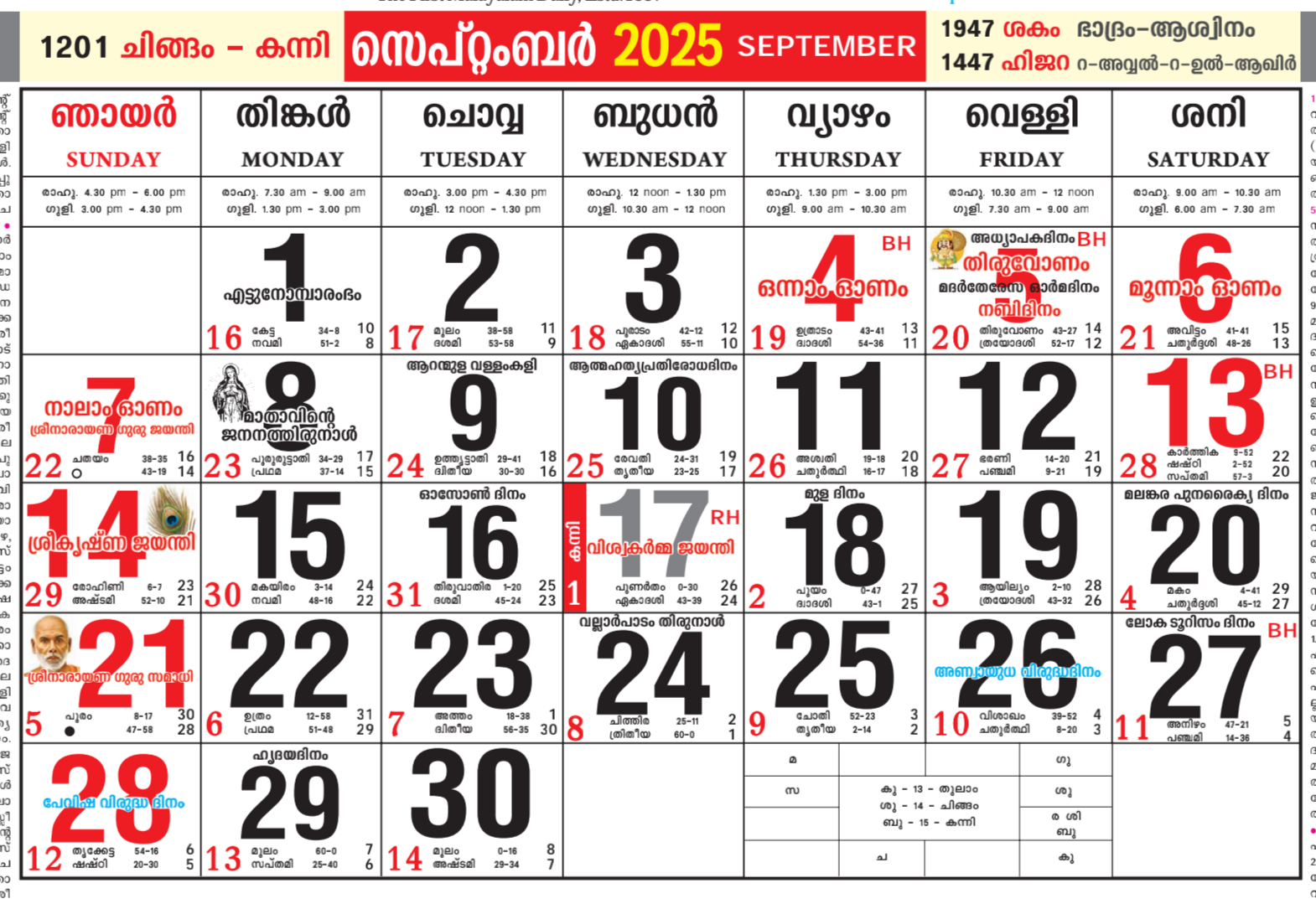 September 2025 Malayalam Calendar All Festivals, Holiday And Tithi pertaining to September 2025 Calendar Malayalam