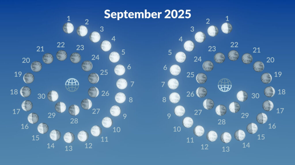 September Full Moon 2025 | Full Moon September 2025 Meaning Intended For September Moon Cycle 2025 September Full Moon 2025 | Full Moon September 2025 Meaning Intended For September Moon Cycle 2025