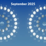 September Full Moon 2025 | Full Moon September 2025 Meaning Intended For September Moon Cycle 2025