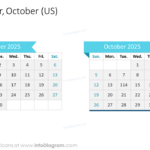 September, October (Us) Pertaining To September And October 2025 Calendar