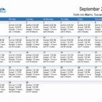 Sunrise And Sunset Times In Forte Dei Marmi, Tuscany, Italy For September 2025 Calendar Dei