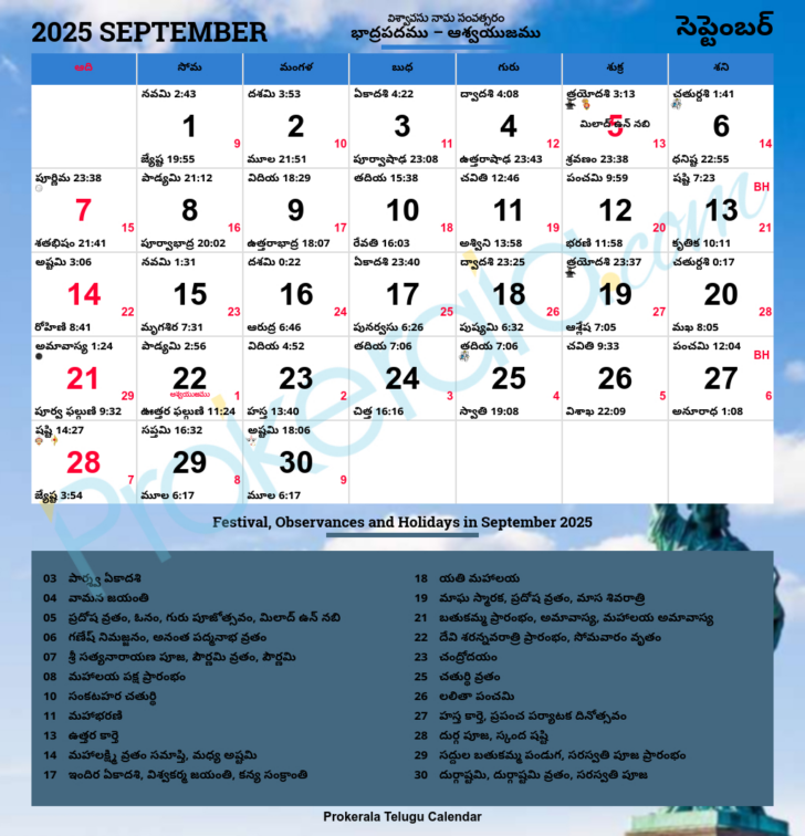 Telugu Calendar September 2025