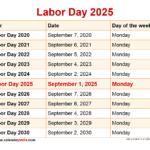 When Is Labor Day 2025? Intended For September 2025 Calendar Labor Day