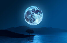 When Is The Next Blue Moon | Blue Moon Date | Blue Moon Tonight in Blue Moon September 2025